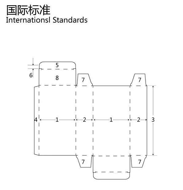 紙盒尺寸國際標(biāo)準(zhǔn)